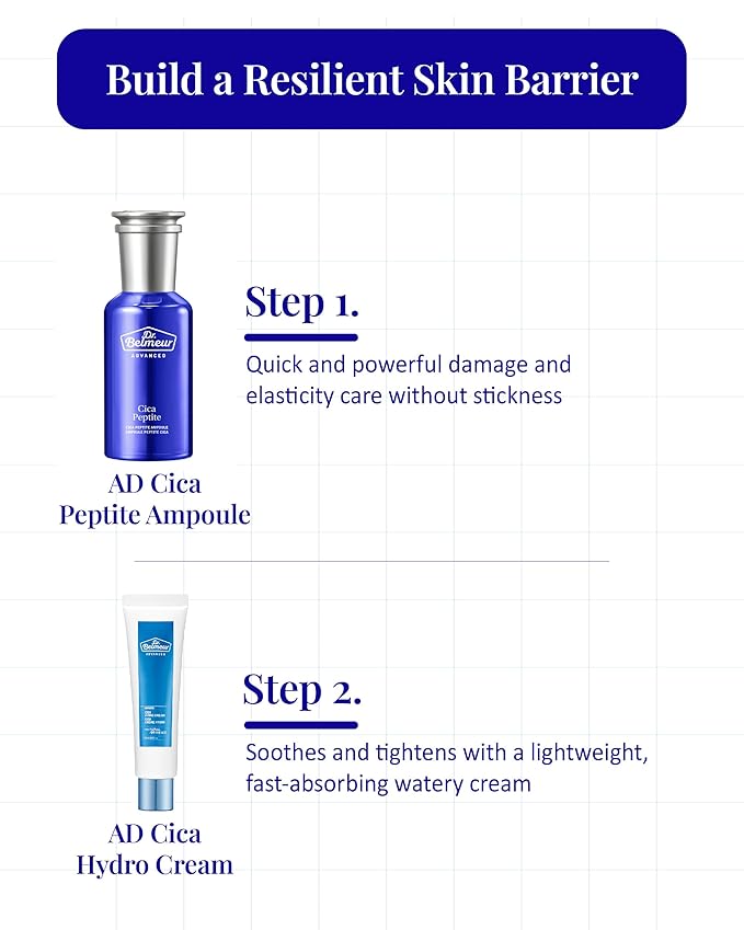 Dr. Belmeur Advanced Cica Ampoule (1.7fl oz) - Soothing, Hydrating Serum for Sensitive Skin. Korean Skin Care. Centella Asiatica, Peptide Complex.