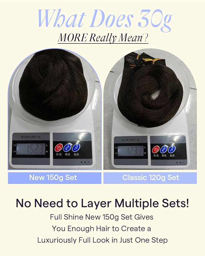 Full Shine Thick Clip in Hair Extensions Real Human Hair Darkest Brown Straight Invisible Clip in Extensions Natural Hair Extensions for Women Extra Volume 7 Pcs 20 Inch