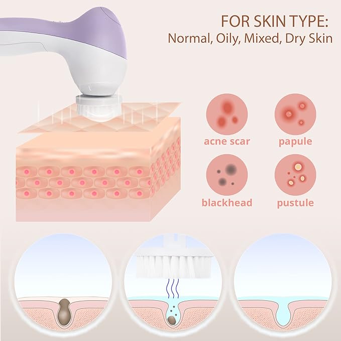 Face Scrubber | Facial Cleansing Brush Exfoliator Skin Care Products Beauty Products Powered Electric Wash Exfoliating Spin Cleanser Cleaning Scrub Including 7 Heads (Lilac Amethyst)