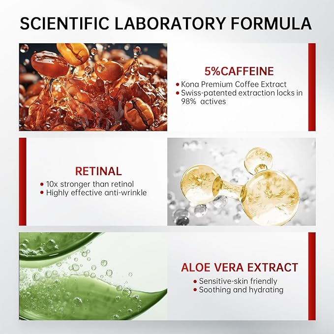 Retinol & Caffeine Eye Serum -360° Massage Roller for Puffiness,Eyebag Remover,Wrinkle Filler,Under Eye Cream For Dark Circles 0.54fl.oz (Pack of 1)