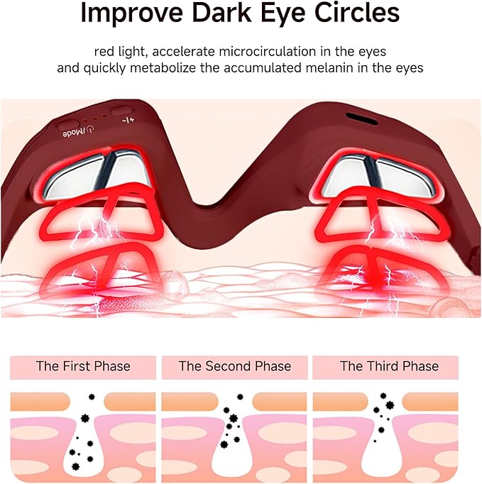 Under-Eye Red Light Therapy Device with Microcurren, 3D Contour Eye Massager for Dark Circles, Eye Bags & Wrinkles, Rechargeable Under Eye Treatment Device for Puffiness and Fine Lines