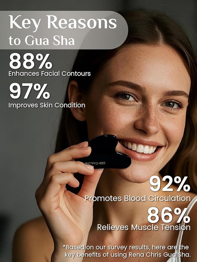 Rena Chris Gua Sha Facial Tools: Natural Obsidian Guasha Tool for Face Acupuncture Therapy, Facial Massager for Jawline Sculpting and Puffiness Reducing (Black)