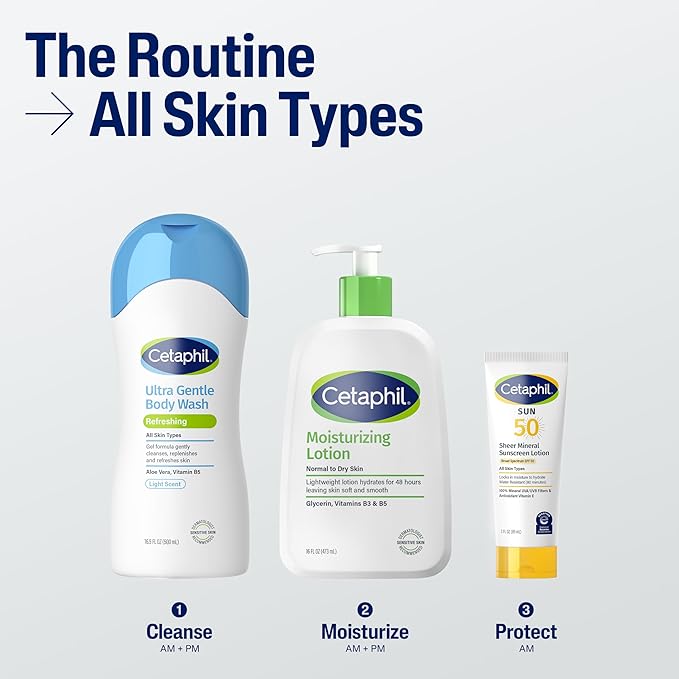 Cetaphil Ultra Gentle Refreshing Body Wash, Refreshing Scent For Dry to Normal, Sensitive Skin, 16.9oz Pack of 3, with Aloe Vera, Calendula, Vitamin B5, Hypoallergenic, Dermatologist Tested