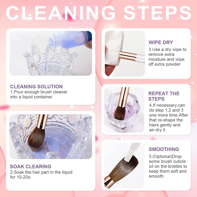 Acrylic Nail Brush Size 2,KEMEISI 100% Pure Kolinsky Nail Art Brushes Sturdy Handle Oval Shaped Acrylic Powder Nail Design Tools for Professional Manicure DIY Home Salon (White)