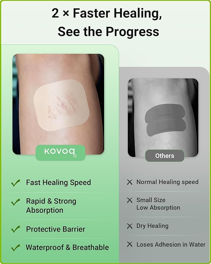 Hydrocolloid Roll Bandages for Wound Care, Kovoq Medical Grade Hydrocolloid Pimple Patches Tape Sterile and Waterproof, with DIY Size & Shape Tools Scissor and Tweezer (2in * 16ft)