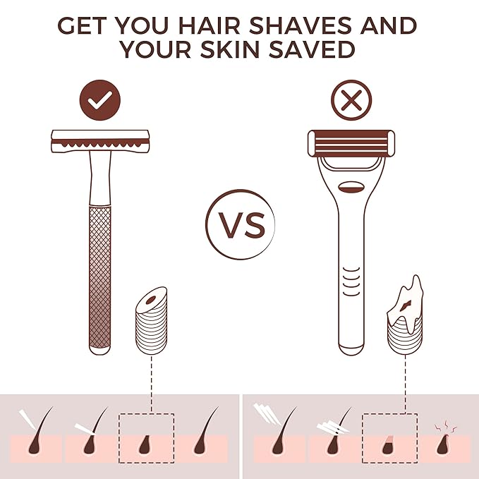 ZOMCHI Double Edge Safety Razor for Men & Women, Metal Razor with 5 Double Edge Safety Razor Blades, Single Blade Razor – Silver