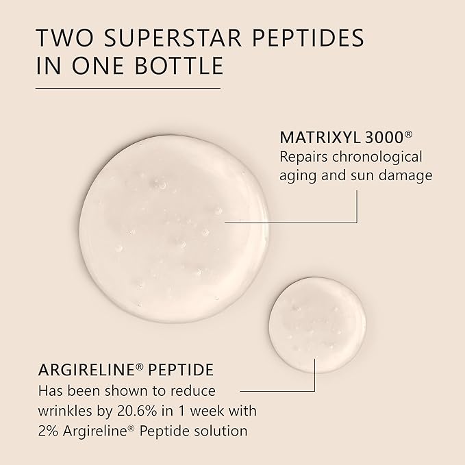 Asterwood Matrixyl 3000 + Argireline Serum with Hyaluronic Acid - Anti-Aging, Wrinkle Reducing, Collagen Boosting - Fragrance-Free - 2 Fl Oz