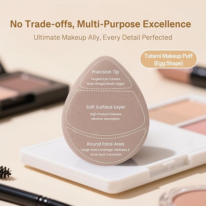 Momo's Workshop Makeup Sponge Puff, Large Beauty Puff for Quick Flawless Makeup, Concealer Powder Puff for Liquid & Cream Foundation 2PCS