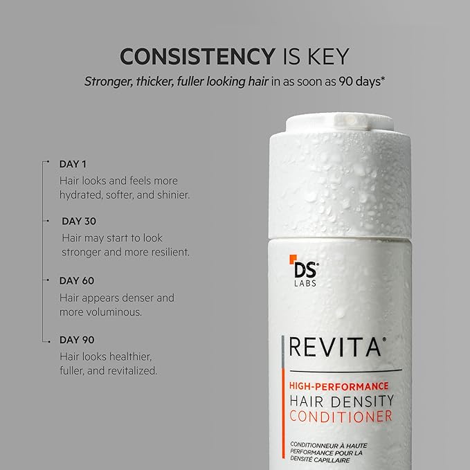 DS Labs Revita Conditioner Travel Size, 100mL - Lightweight, Scalp First Hydration for Fuller Looking, Softer Hair, Thickening Appearance, Sulfate & Silicone Free, Color Safe, For Men & Women