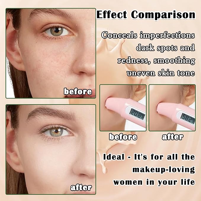 Air Cushion CC Cream Mushroom Head Foundation,Full Coverage Liquid Makeup Foundation,Oil Control Long Lasting Moisturizing BB Cream Foundation Makeup,Matte Concealer for All Skin Types(Ivory)