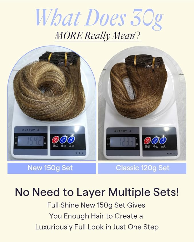 Full Shine 22 Inch Invisible Clip in Hair Extensions Human Hair Ombre Brown Clip in Human Hair Extensions Medium Brown Balayage Honey Blonde Thick Hair Extension 7 Pcs 150 G