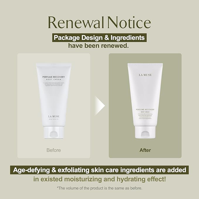 LA MUSE Perfume Body Lotion for Women(Floral Musk) | Body Cream for Women, Dry Skin with Shea Butter, Peptide | Softens & Comforts Sensitive Skin with Silky Smooth Finish, Non-Sticky | 10.14 fl oz