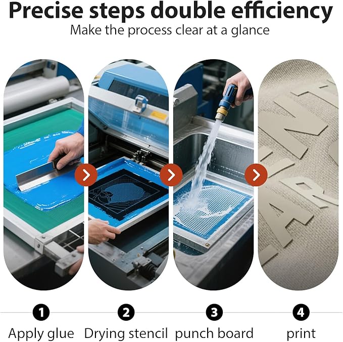 Shaliteink® Thick Plate Screen Printing Emulsion Premium Pre-Sensitized Photo Emulsion for Silk Screen Printing,Screen Printing Ink Applications,Screen Printing Kit,Screen Printing Supplies(32oz)