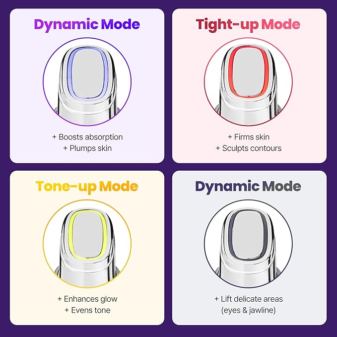 Core Impact – Face Massager for Sagging Skin, Boosts Skincare Absorption, Supports Radiant Glow and Lifting Effect (Pure White)