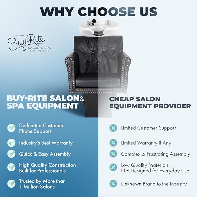 Buy-Rite Chelsea Backwash Station - Black Tufted Chair, White Tilting Porcelain Sink, Nailhead Trim, Removable Cushion, Faucet, Hose & Vacuum Breaker, NIN-9902BW