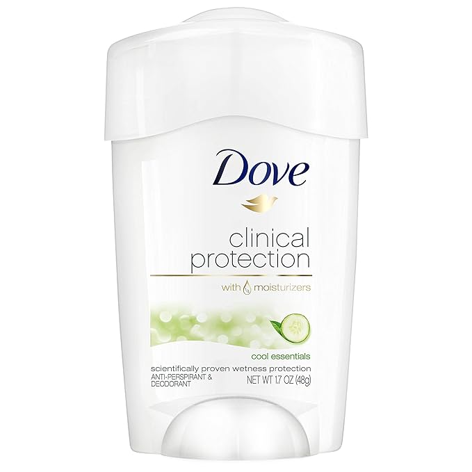 Dove Clinical Protection Anti-Perspirant Deodorant, Cool Essentials, 1.70 Ounce (Pack of 24)