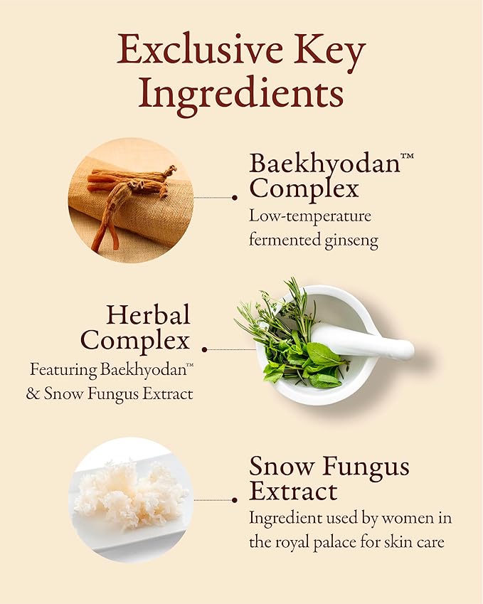 Sooryehan Hyobidam Fermented Cream (1.7