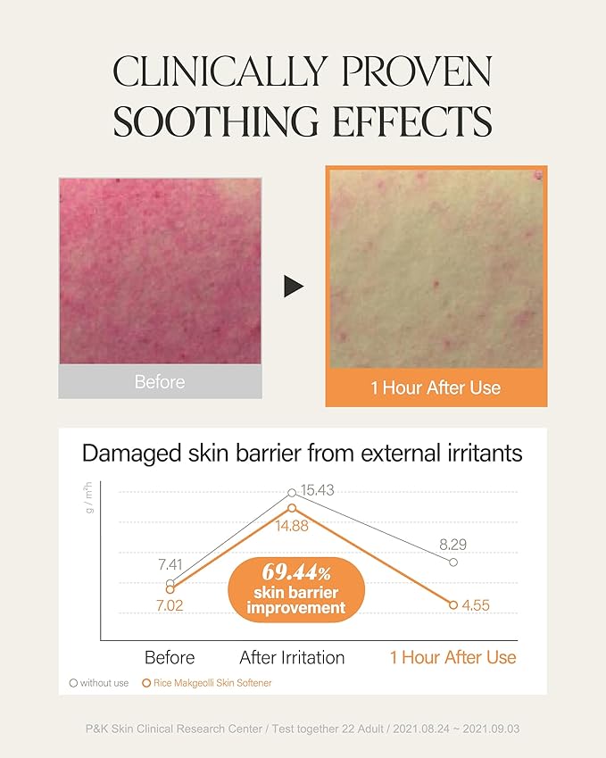 ABOUT ME Rice Makgeolli Skin Softener – Korean Traditional Fermentation Toner for All Skin Types – Daily Barrier Repair with 5 Ceramides & Rice Bran – Korean Skin Care – 5.74oz, 170ml