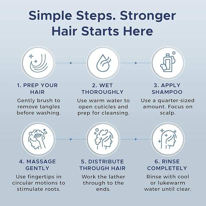 Nora Ross Garlic Extract & Rosemary Strengthening Shampoo and Conditioner Set – Natural Shampoo and Hair Conditioner for Normal to Dry, Brittle Hair – All Natural Scalp Cleanser Formula – 32 oz each