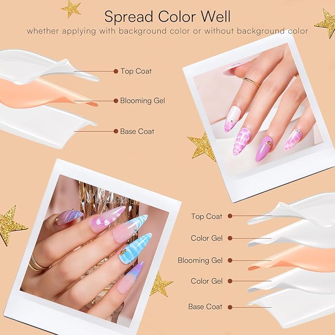 Makartt Blooming Gel: Clear UV LED Nail Art Polish for Spreading Effect Marble Soak Off Nail Polish Gel Painting Nail Designs for DIY Color Floral Watercolor Magic Manicure Gift for Women 10ml