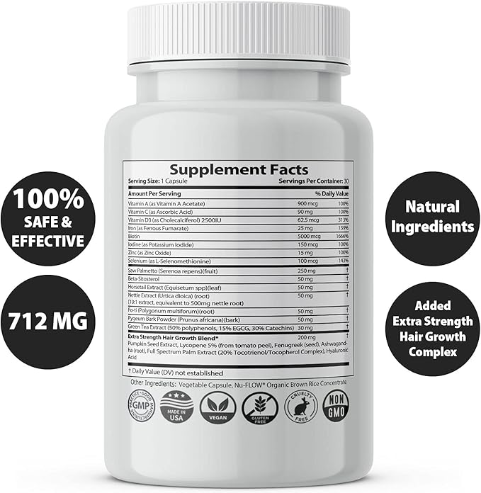 Finanutride Natural DHT Blocker & Hair Growth Capsules - Prevent Hair Loss, Stimulate Follicles, Proprietary Regrowth Treatment