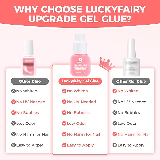 Gel Nail Glue for Press on Nails: No Lamp Need, Upgraded Air Fast-curing Super Strong Glue Gel 5ml*3pcs for Nail Tips Fake Nails & Acrylic Long Lasting 30+ Days
