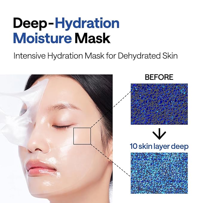 Mediheal Hyper Hyaluronate_Deep Hyaluonate MasK 4pcs | Deep Hydration Gel Mask for Quock Soothing Concentrated Moisturizing with Non-Irritating Ingredients | 30mins Quick Care