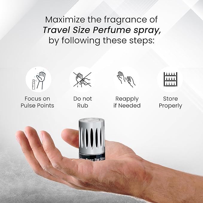 Mercedes-Benz Cologne for Men – Mini Travel Spray, 0.68 Ounce