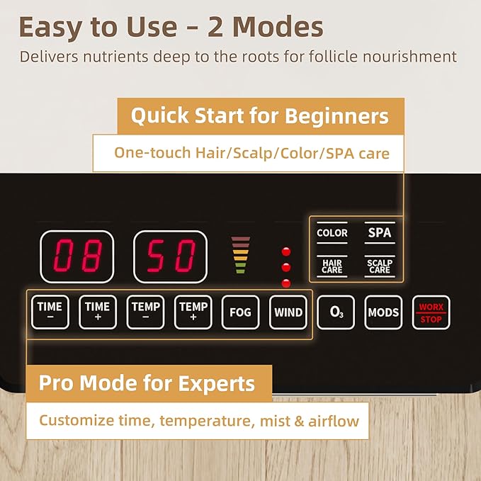 Baasha New Upgraded Head Spa Equipment with Automatic Water Circulation & Nano Mist | Japanese Head Spa Steamer Machine for Scalp Care, Constant Temperature, IPX4 Waterproof, Portable Salon Spa System