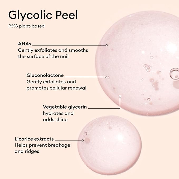 Manucurist Glossy Booster Duo – Nail Care Kit with Glycolic Exfoliating Peel & Nail Buffer Block – Natural Shiny Nails Without Polish – Instant Shine – Manicure Kit for Women