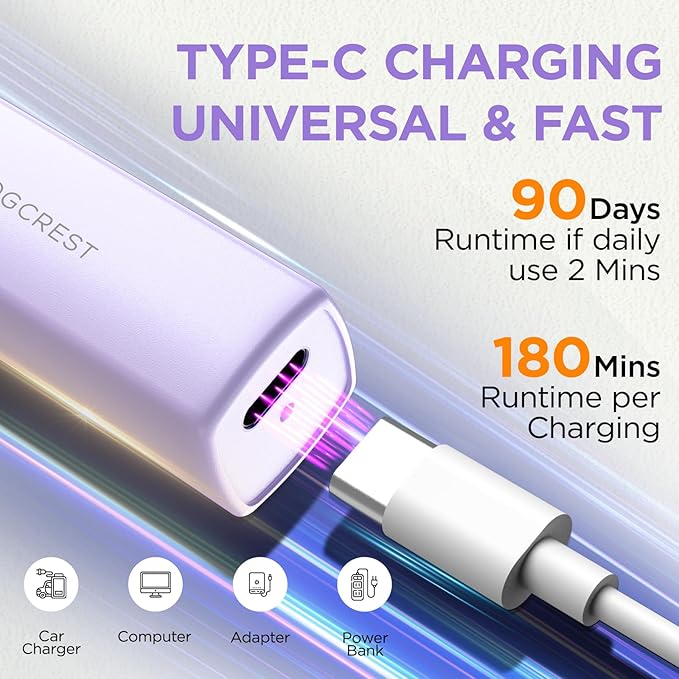 Rechargeable Facial Hair Remover for Women: 2 in 1 Electric Eyebrow and Facial Hair Remover - Suitable for Middle-aged Women’s Eyebrow, Chin, and Cheek Trimming - with Built-in LED Light(Purple)