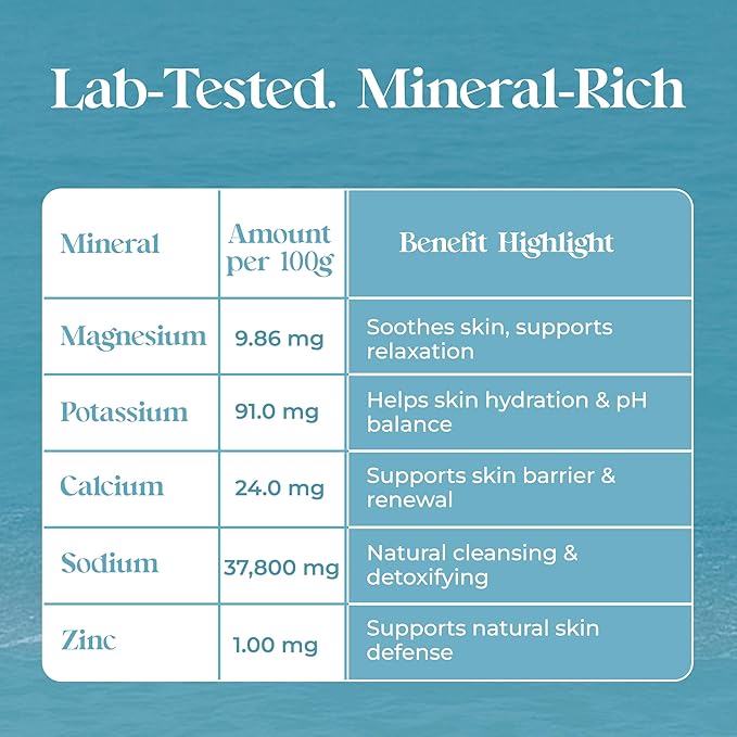 Aromasong Dead Sea Salt - Spa Bath Salt - 19 Lbs Fine Grain Bulk - 100% Pure - Better Absorbing Than Epsom Salt - Soak for Women & Men for Skin Issues and to Relax Tired Muscles - Resealable Pack.