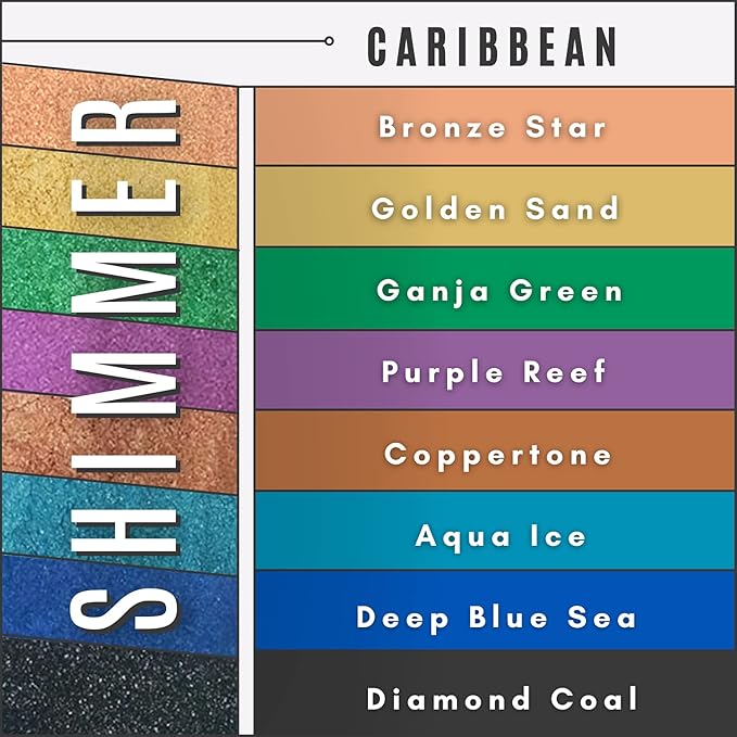Loose Mineral Eyeshadow and Contouring Palette - Caribbean