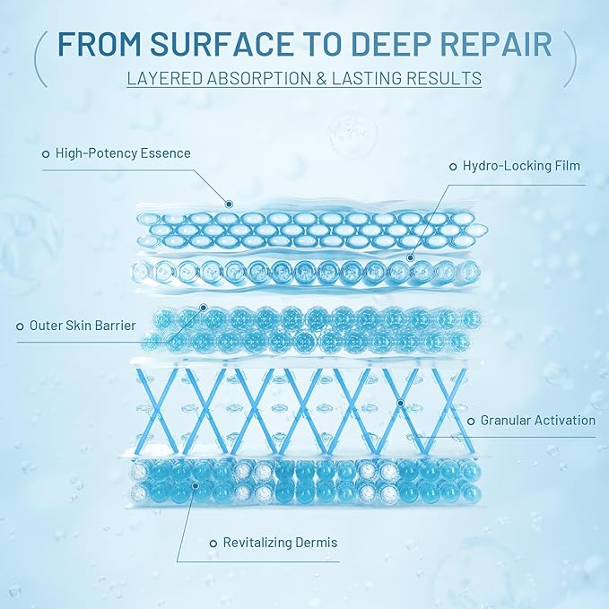 Under Eye Masks Patches - Hyaluronic Acid Collagen for Dark Circles,Eye bags, Fine Lines,puffiness Smoothing Skin Care Treatment Hydrating for Women and Men, (60 Pcs) Blue