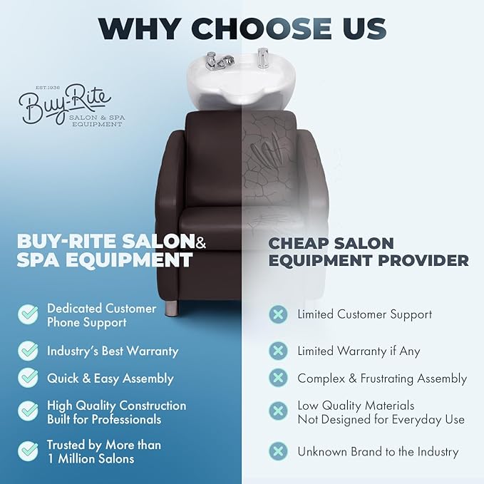 Buy-Rite Shelby Backwash Unit – Professional Salon Shampoo Chair with Tilting Porcelain Bowl, Dual Nozzle, Vacuum Breaker, Wide Padded Seat, Lumbar Support & European Design – Espresso, YLG-556-ESP