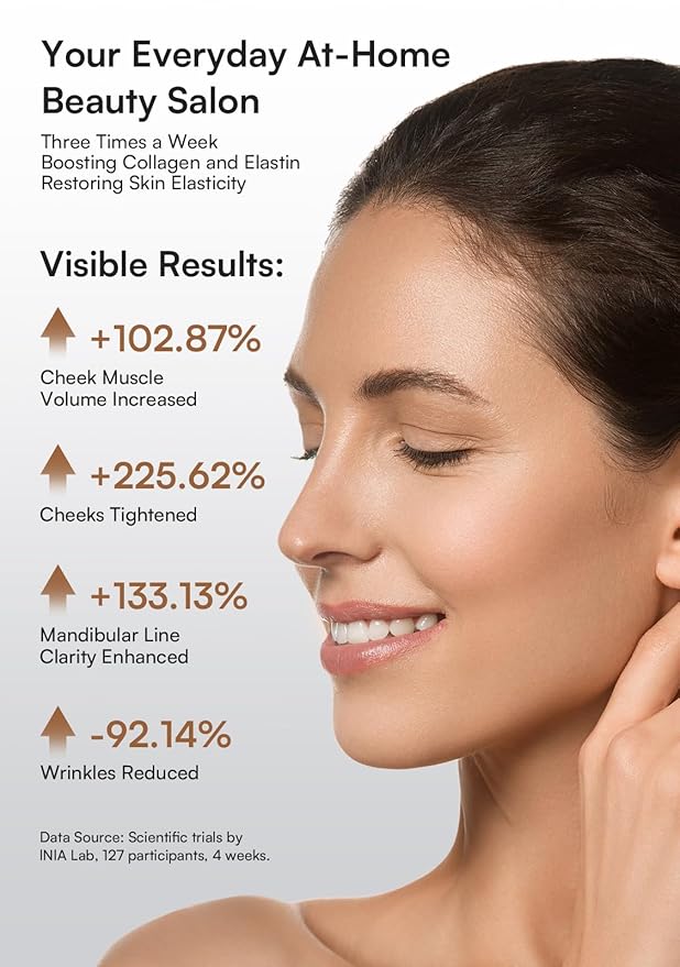 INIA Flare Facial & Body Beauty Device