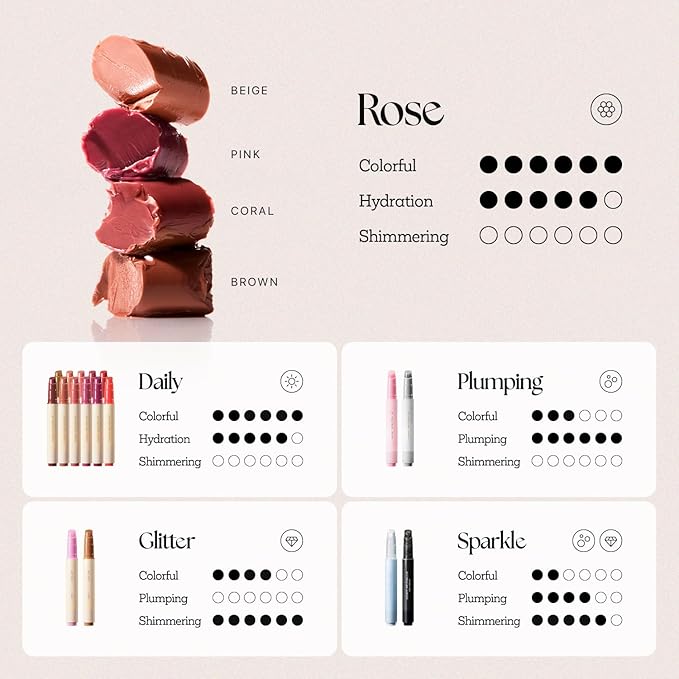 Nature Republic HONEY MELTING LIP (20 ROSE BROWN) SOFT LIP STICK, Hydrating Gloss, Moisturizing balms, Sheer tint, Shine & Nude, Glowy Finish, korean make up, Stocking Stuffers