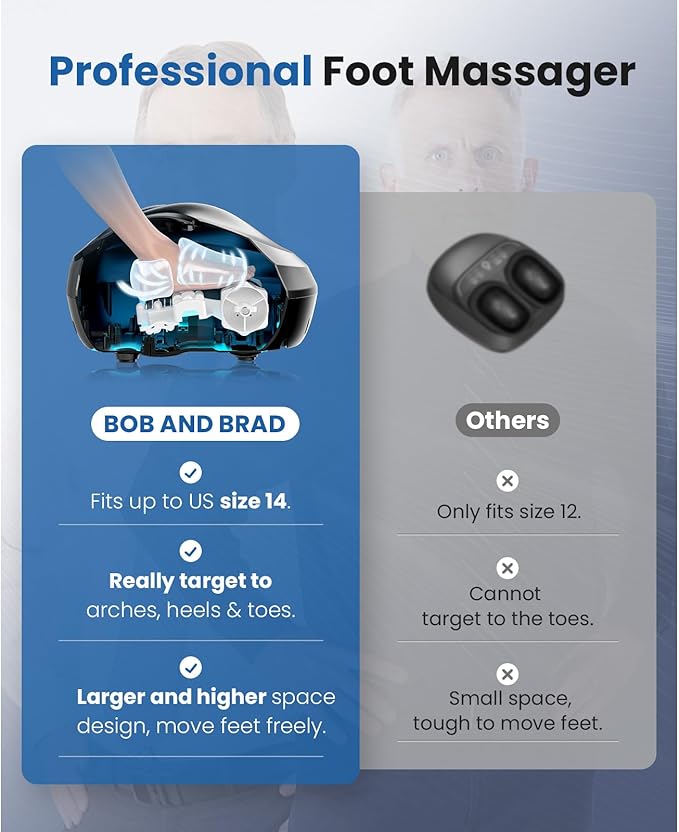 BOB AND BRAD Foot Massager Machine with Heat and Remote-FSA & HSA Eligible, Electric Shiatsu Deep Kneading Foot Massager with 4 Level, Relieve for Plantar Fasciitis and Neuropathy Pain