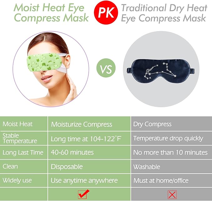 Jekeno steam eye mask, 20
