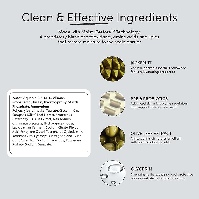 Jupiter Hydrating Scalp Moisturizer – Moisturizing, Nourishing, and Strengthening Hair Care – Daily Scalp & Hair Hydration – Color-Safe, Sulfate-Free, Paraben-Free, 3.4 fl. oz.