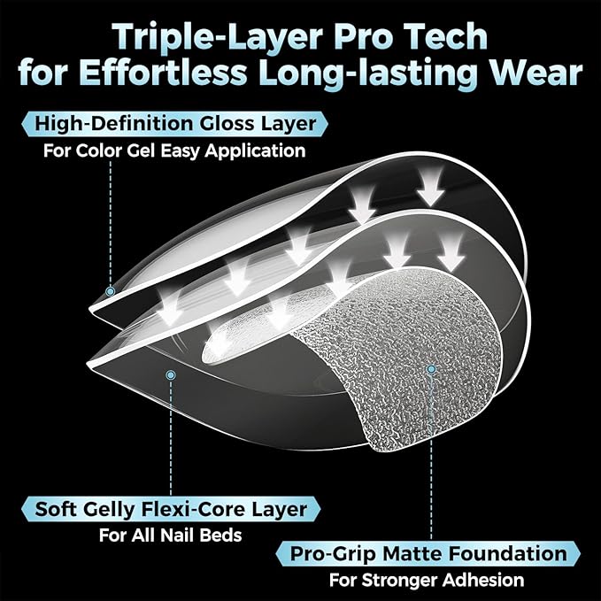 Short Oval Round Nail Tips: 360Pcs Soft Gel Pre-shaped Full Cover Half Matte Short Oval Gel Nail Tips Press on Fake Nails Acrylic for Nail Extension DIY Salon 12 Sizes