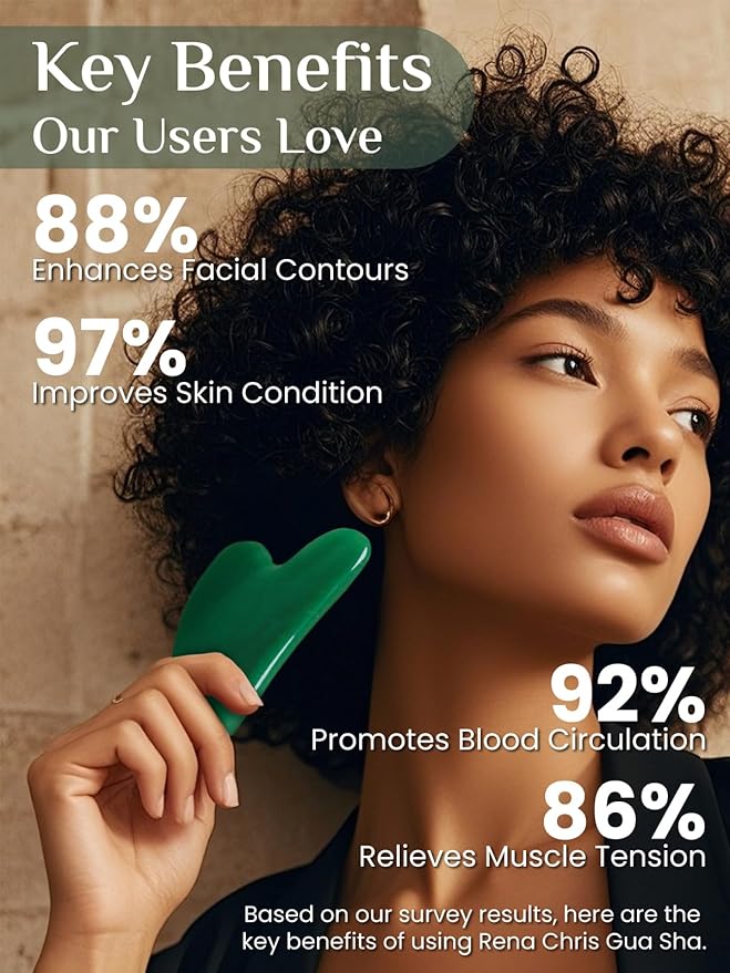 Rena Chris Gua Sha Facial Tools: Natural Jade Stone Guasha Tool for Face Acupuncture Therapy, Facial Massager for Jawline Sculpting and Puffiness Reducing (Green)