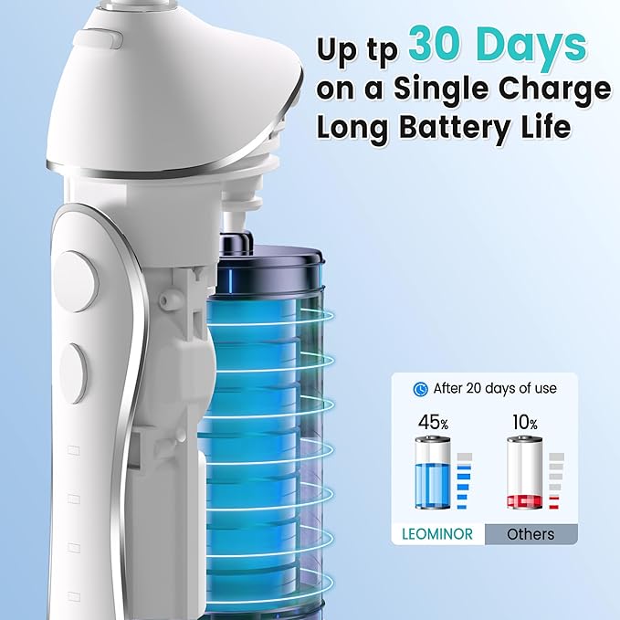 Leominor Water Dental Flosser Pick for Teeth, 300ML Portable Oral Irrigator Upgraded Tank Removable,IPX7 Waterproof, Rechargeable Travel Teeth Cleaner, Professional Electric Flossing (White)