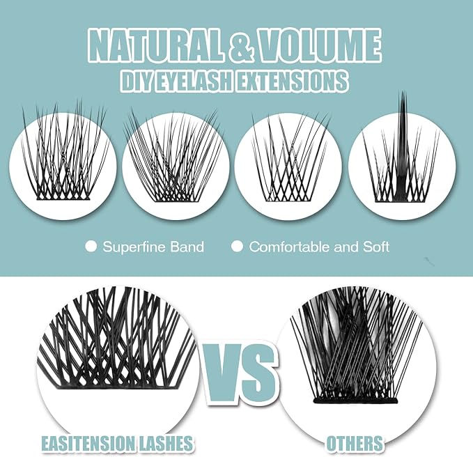 DIY Eyelash Extension, 3D Effect Glue Bonded Band Individual Lash 48 Clusters Volume Lashes Set, Home Eyelash Extension, C curl Lashes Pack 12MM-Volume-48 Clusters