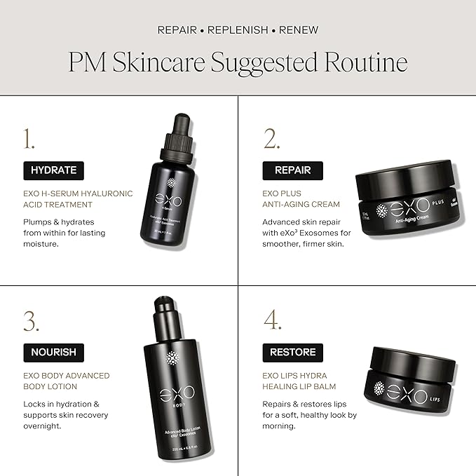 EXO LIPS™ HYDRA HEALING LIP BALM | Ultra hydrating | Glossy Gel Lip Balm (15ML/.5 oz)