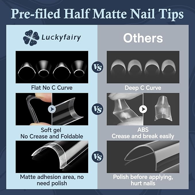 2XL Coffin Nails Tips - Luckyfairy XXL 120Pcs Half Cover Gel Nail Tips Straight Long Coffin Acrylic Nails Clear No C Curve Nail Tips For Nail Art Extensions Salon Diy Home 12 Sizes