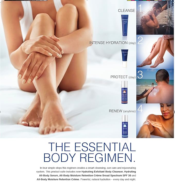 Trilipiderm Essential Body Regimen Bundle
