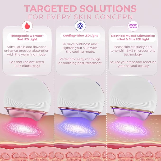 RIKI LOVES RIKI Riki Sculptress Electric Gua Sha Facial Tools - 6 in 1 Hot & Cold Face Sculpting Tool - & Vibration & Red/Blue/Purple LED Massager for Anti-Aging & Wrinkles, Puffiness, Double Chin