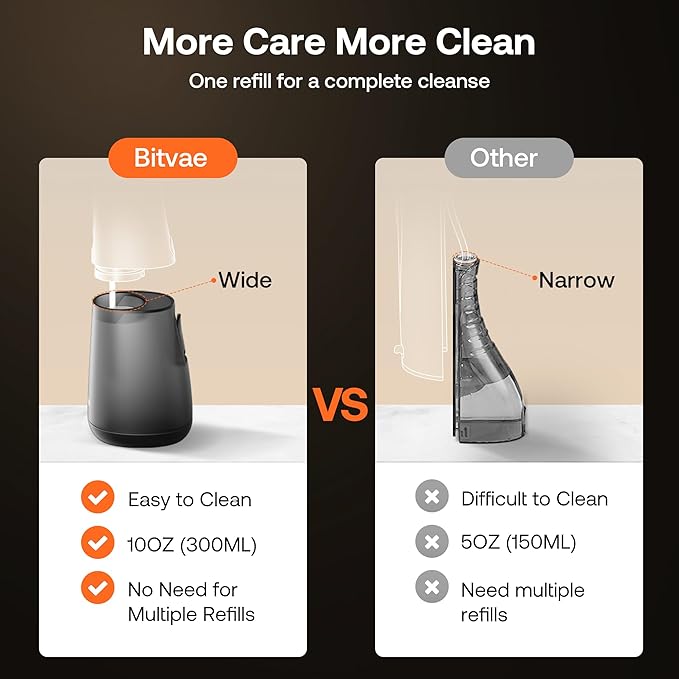 Bitvae C6 Water Dental Flosser Teeth Pick, Cordless Flosser for Travel with 6 Jet Tips, 3 Modes 5 intensities, IPX7 Waterproof Portable & Rechargeable Oral Irrigator Cleaner, Black