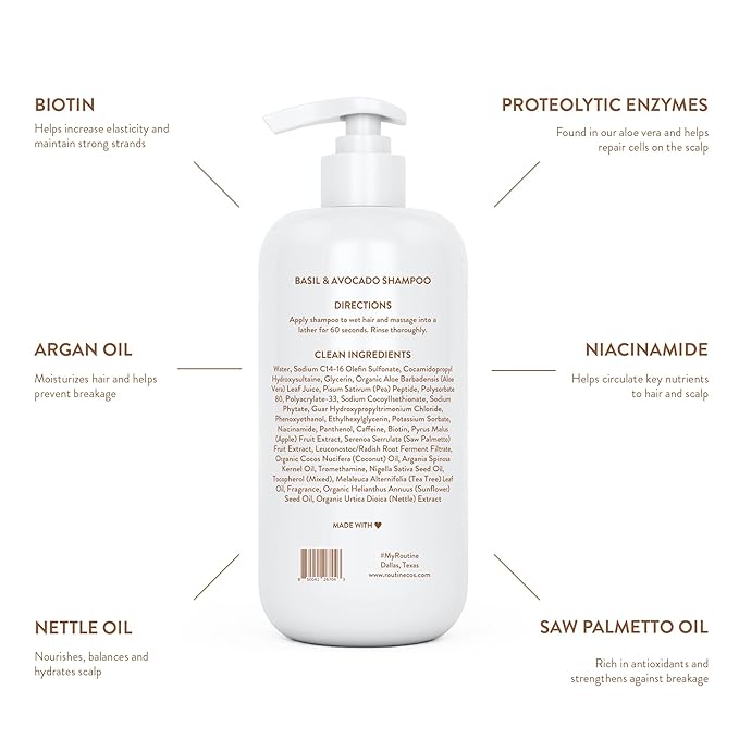 Shampoo for Stronger Hair -